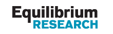 Equilibrium Research logo