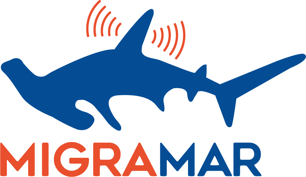 MIGRAMAR ( Costa Rica ) logo