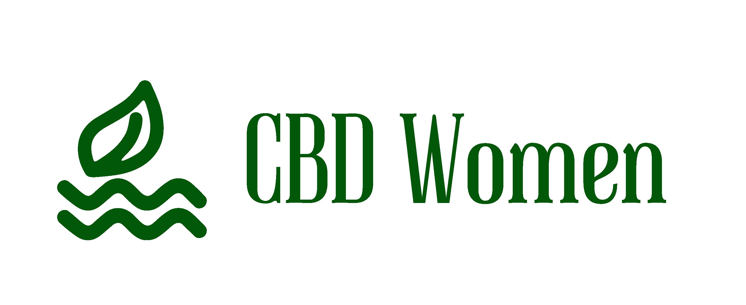 IUCN CEESP, IUCN ROWA ,CBD Women’s Caucus logo