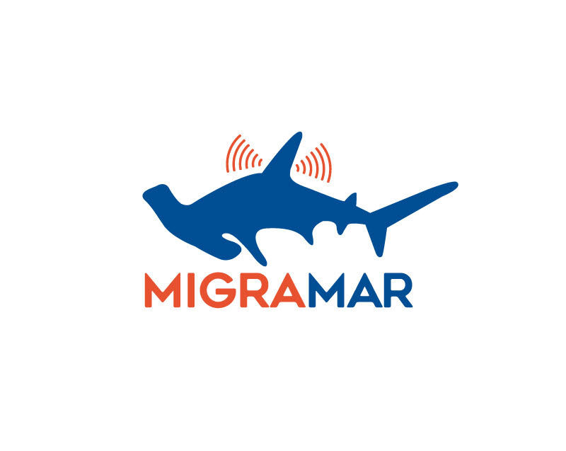 MIGRAMAR ( Costa Rica ) logo