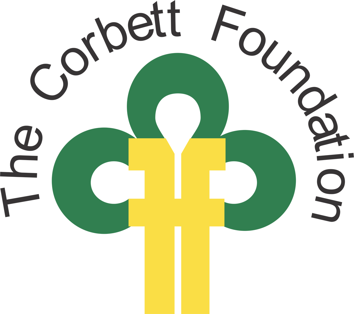 The Corbett Foundation logo